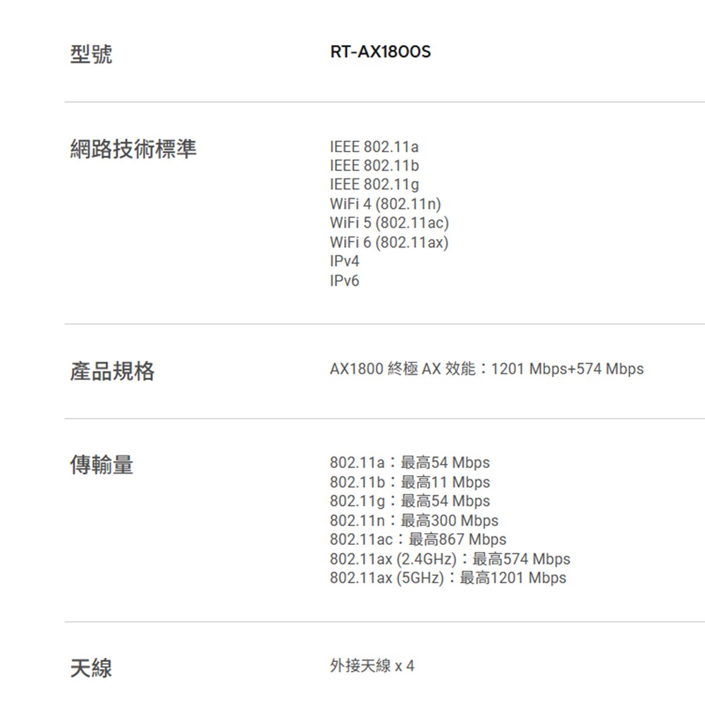 昌運監視器 ASUS華碩 RT-AX1800S V2 AX1800 雙頻 WiFi 6 無線路由器 分享器-細節圖4