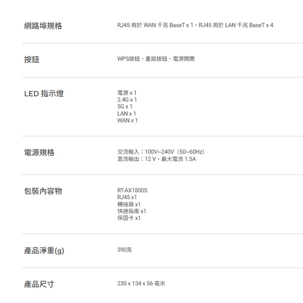 昌運監視器 ASUS華碩 RT-AX1800S V2 AX1800 雙頻 WiFi 6 無線路由器 分享器-細節圖6
