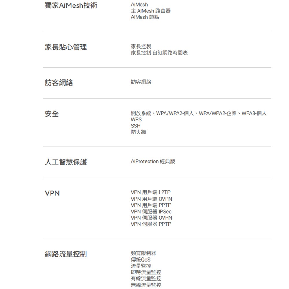 昌運監視器 ASUS華碩 RT-AX1800S V2 AX1800 雙頻 WiFi 6 無線路由器 分享器-細節圖7