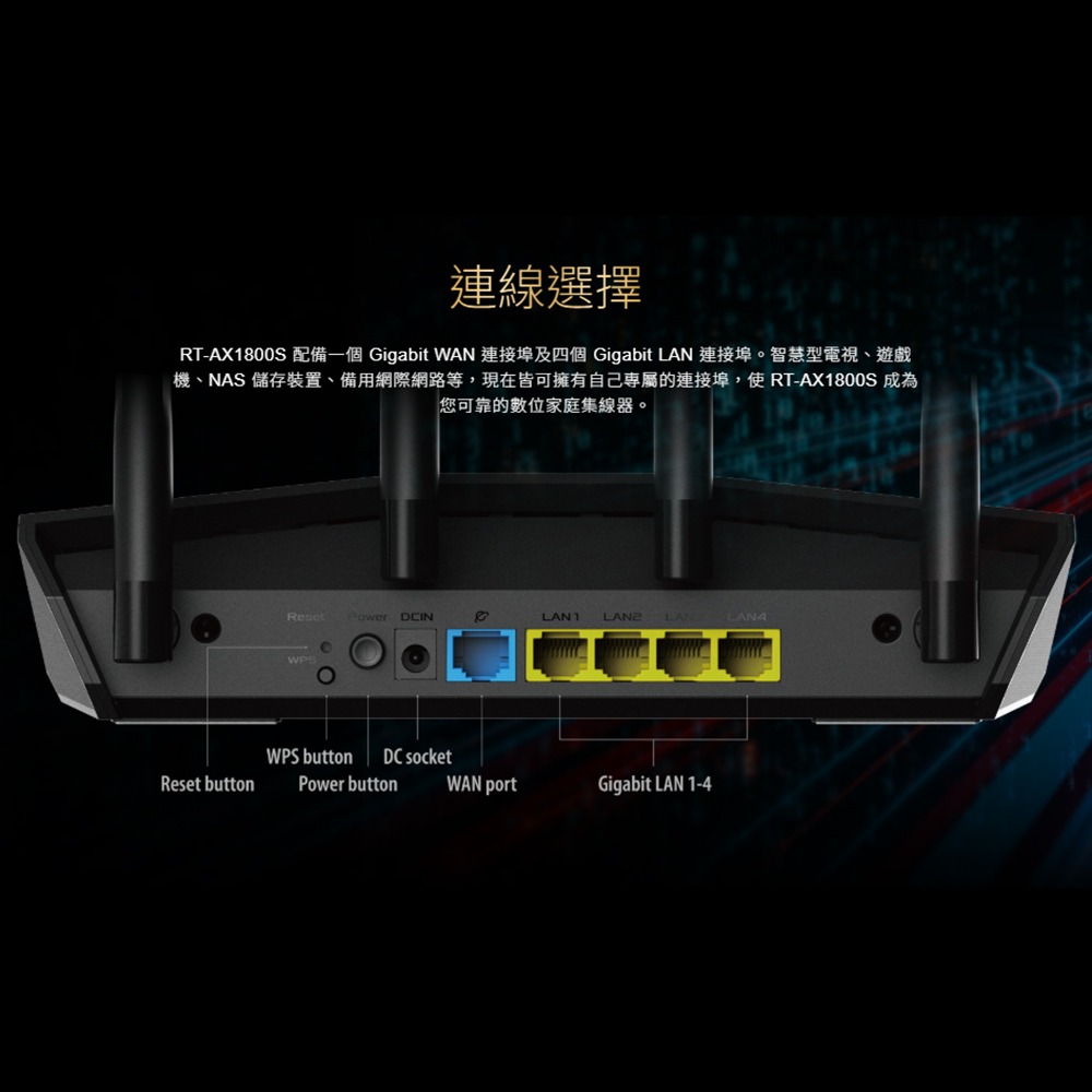 昌運監視器 ASUS華碩 RT-AX1800S V2 AX1800 雙頻 WiFi 6 無線路由器 分享器-細節圖9