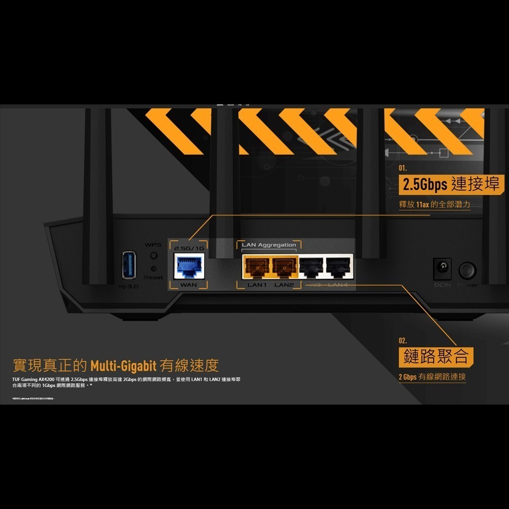 昌運監視器 ASUS華碩 TUF Gaming TUF-AX4200 AiMesh 雙頻 WiFi 6 無線路由器-細節圖2
