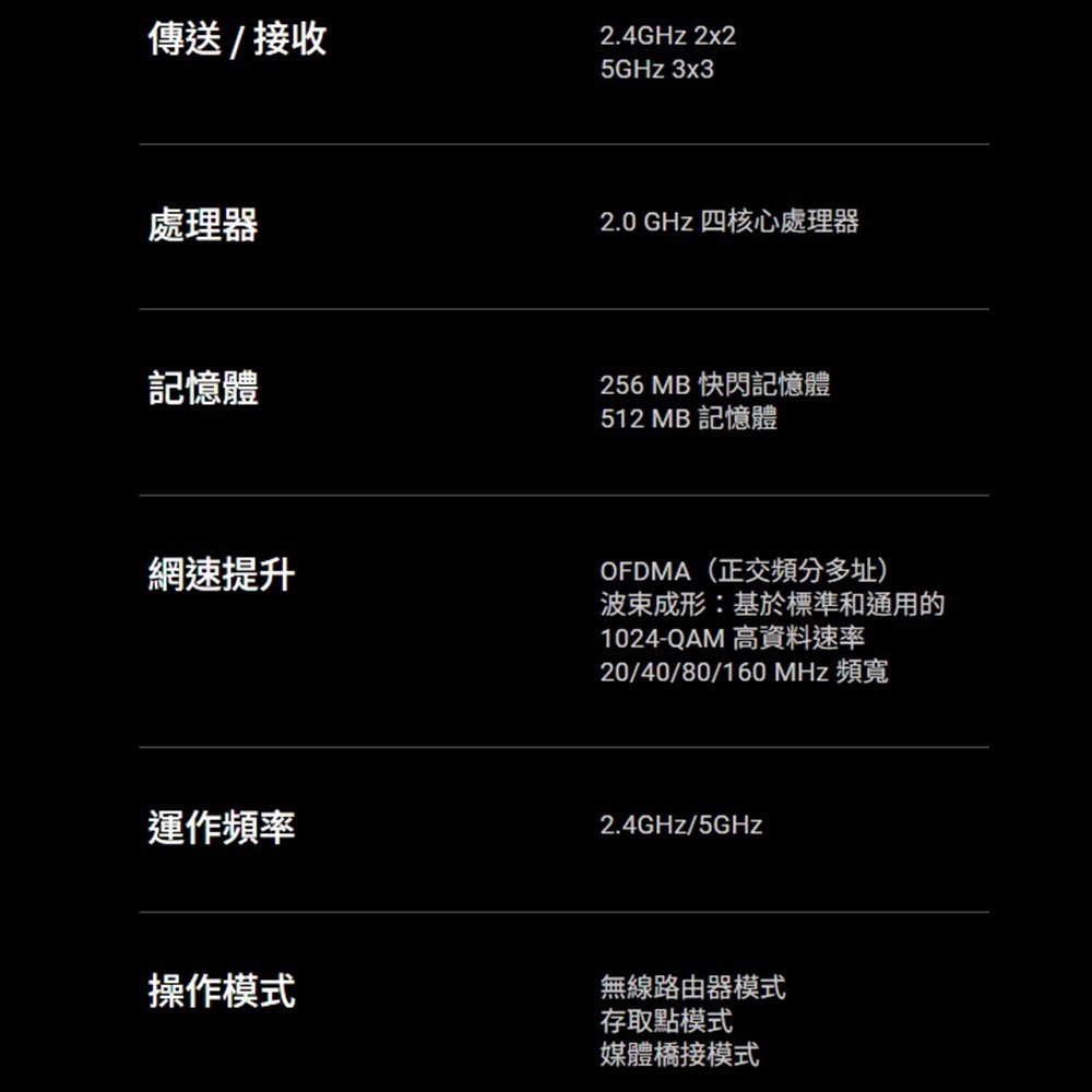 昌運監視器 ASUS華碩 TUF Gaming TUF-AX4200 AiMesh 雙頻 WiFi 6 無線路由器-細節圖4