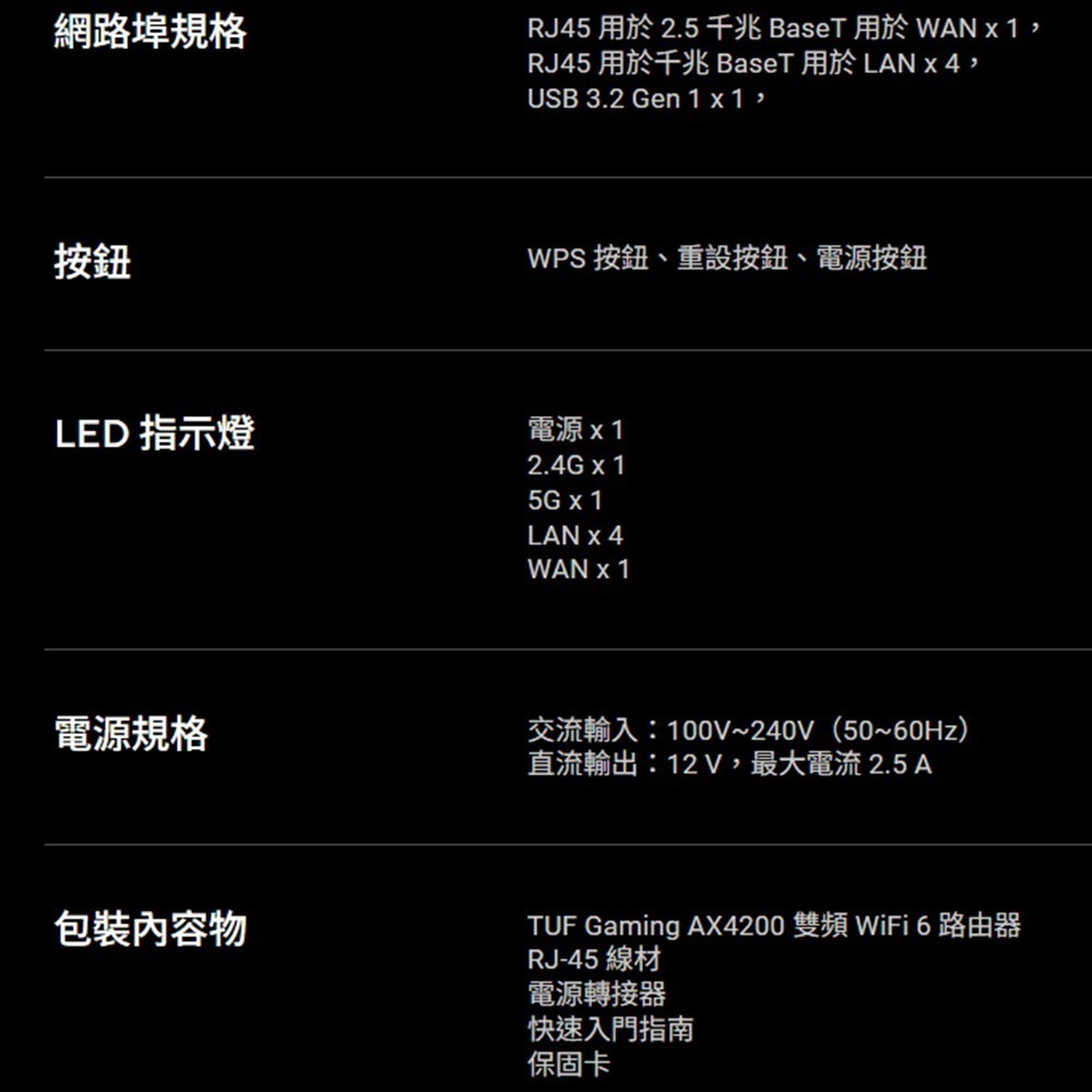昌運監視器 ASUS華碩 TUF Gaming TUF-AX4200 AiMesh 雙頻 WiFi 6 無線路由器-細節圖5