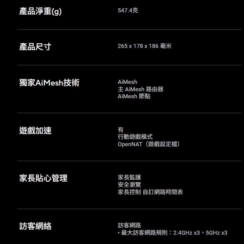 昌運監視器 ASUS華碩 TUF Gaming TUF-AX4200 AiMesh 雙頻 WiFi 6 無線路由器-細節圖6