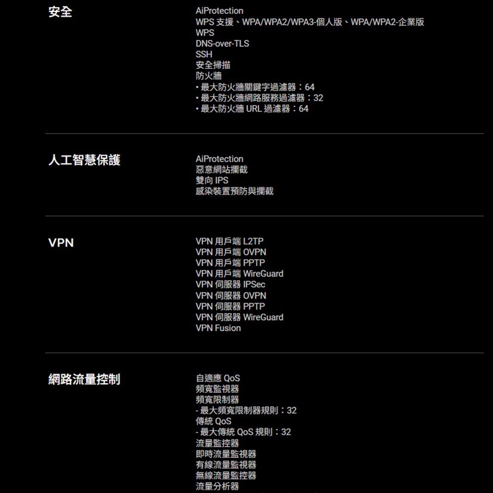 昌運監視器 ASUS華碩 TUF Gaming TUF-AX4200 AiMesh 雙頻 WiFi 6 無線路由器-細節圖7