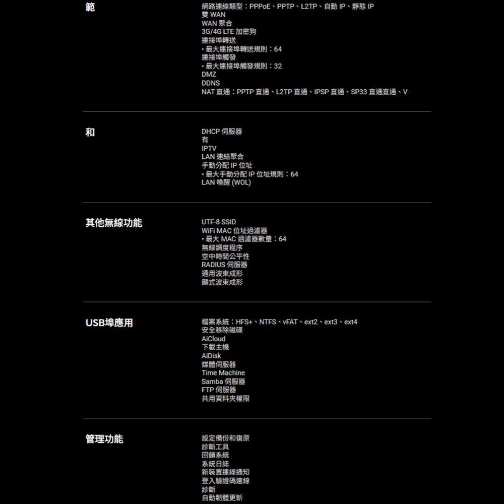 昌運監視器 ASUS華碩 TUF Gaming TUF-AX4200 AiMesh 雙頻 WiFi 6 無線路由器-細節圖8