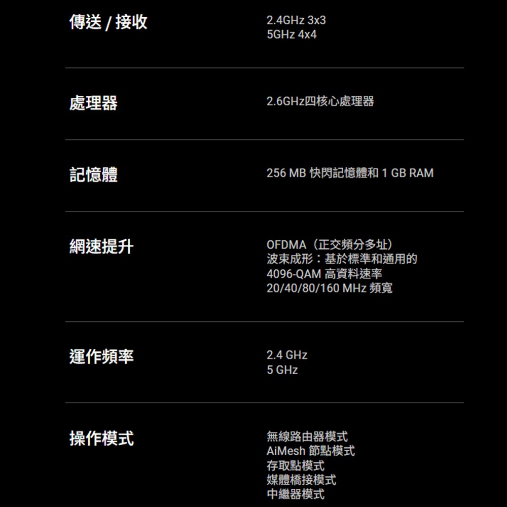 昌運監視器 ASUS華碩 RT-BE86U BE6800 WiFi 7 無線 Gigabit 雙頻電競路由器 分享器-細節圖4