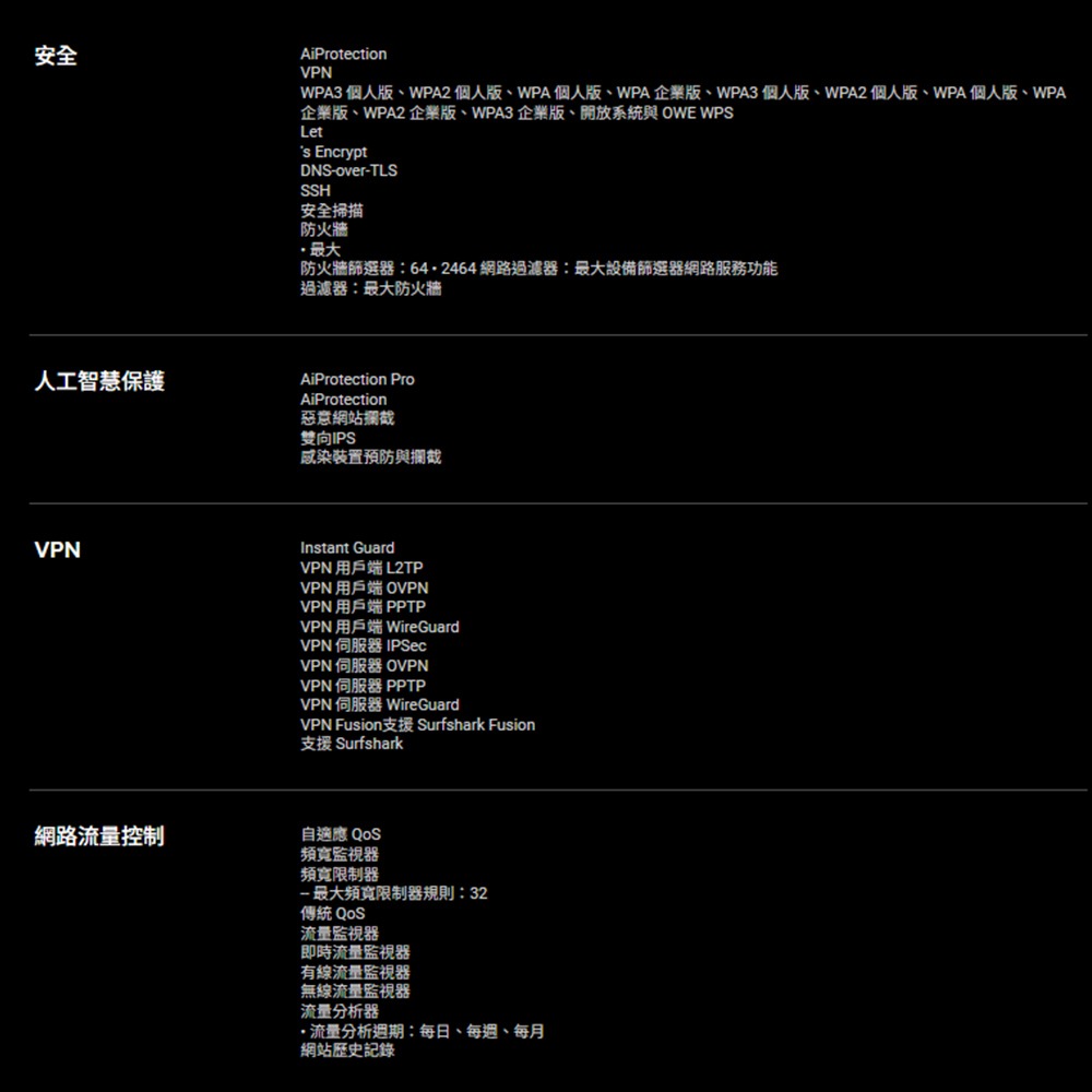 昌運監視器 ASUS華碩 RT-BE86U BE6800 WiFi 7 無線 Gigabit 雙頻電競路由器 分享器-細節圖7