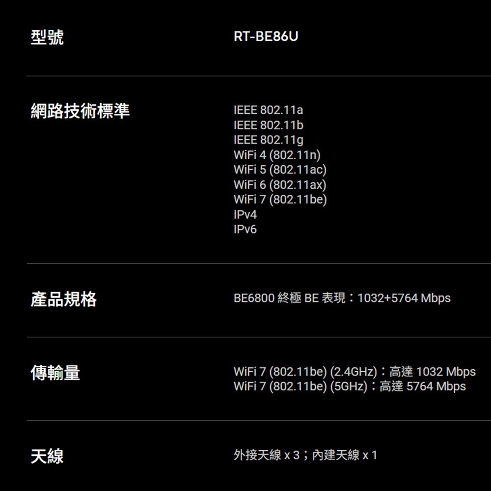 昌運監視器 ASUS華碩 RT-BE86U BE6800 WiFi 7 無線 Gigabit 雙頻電競路由器 分享器-細節圖3