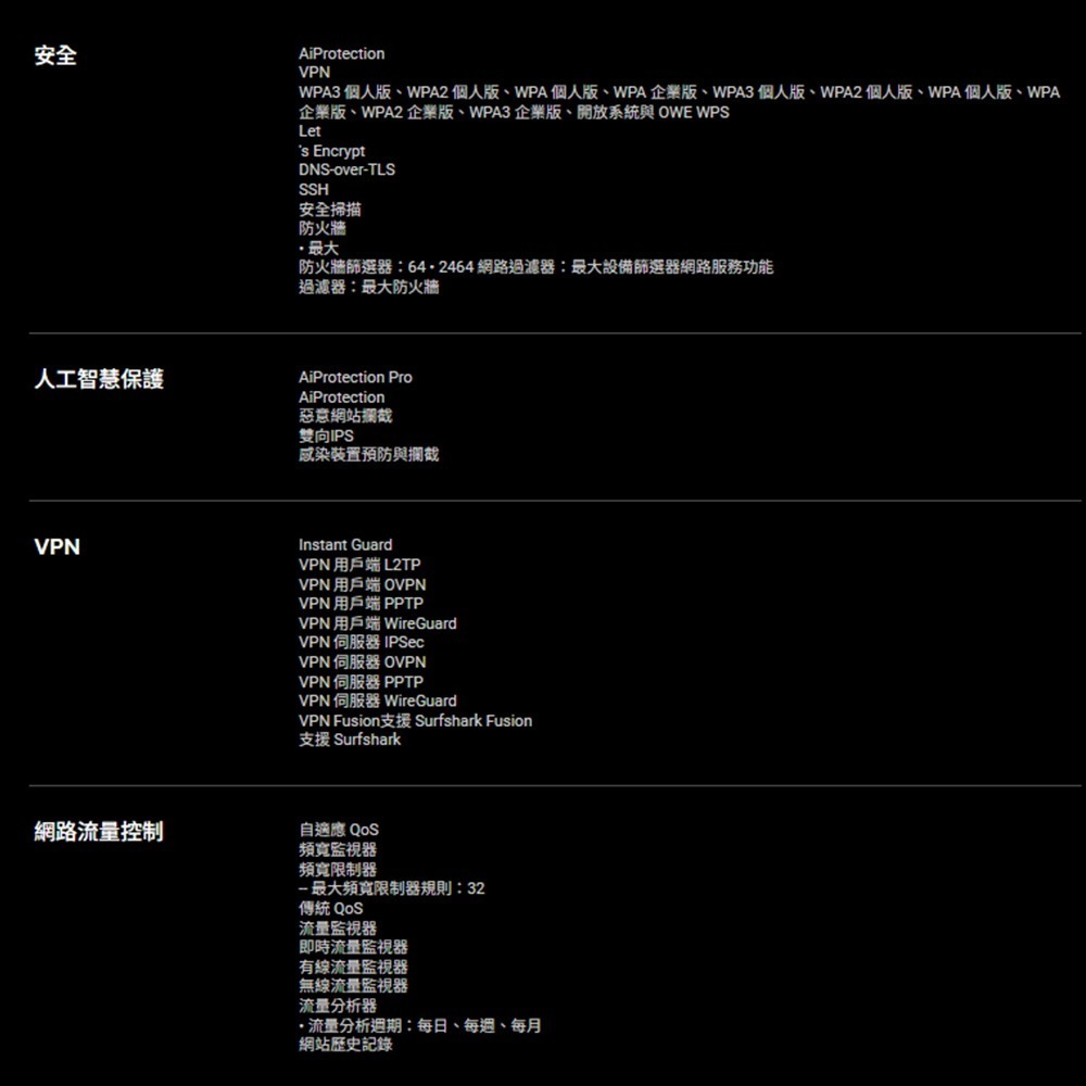 昌運監視器 ASUS華碩 RT-BE86U BE6800 WiFi 7 無線 Gigabit 雙頻電競路由器 分享器-細節圖7