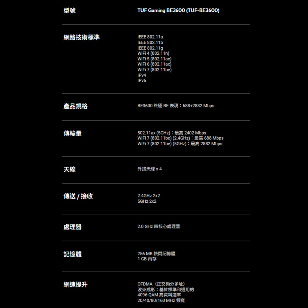 昌運監視器 ASUS華碩 TUF Gaming TUF-BE3600 AiMesh 雙頻WiFi 7 無線路由器-細節圖2