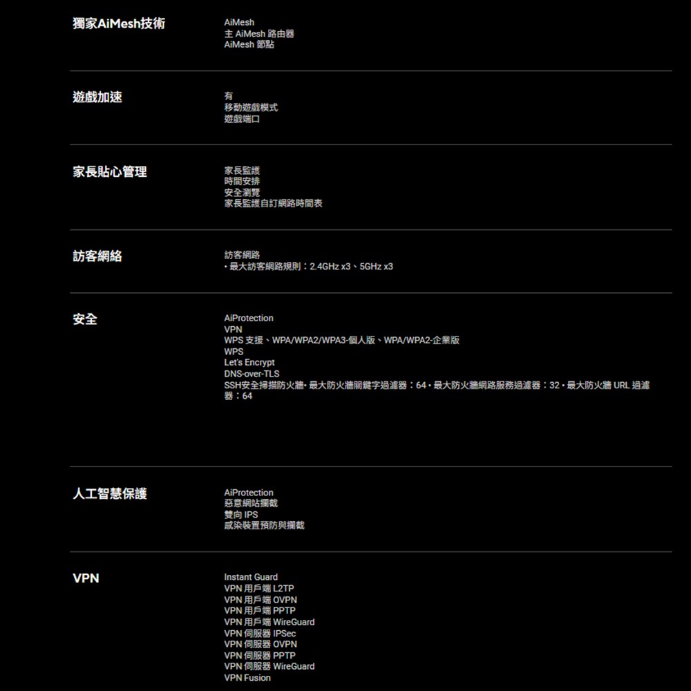 昌運監視器 ASUS華碩 TUF Gaming TUF-BE3600 AiMesh 雙頻WiFi 7 無線路由器-細節圖4