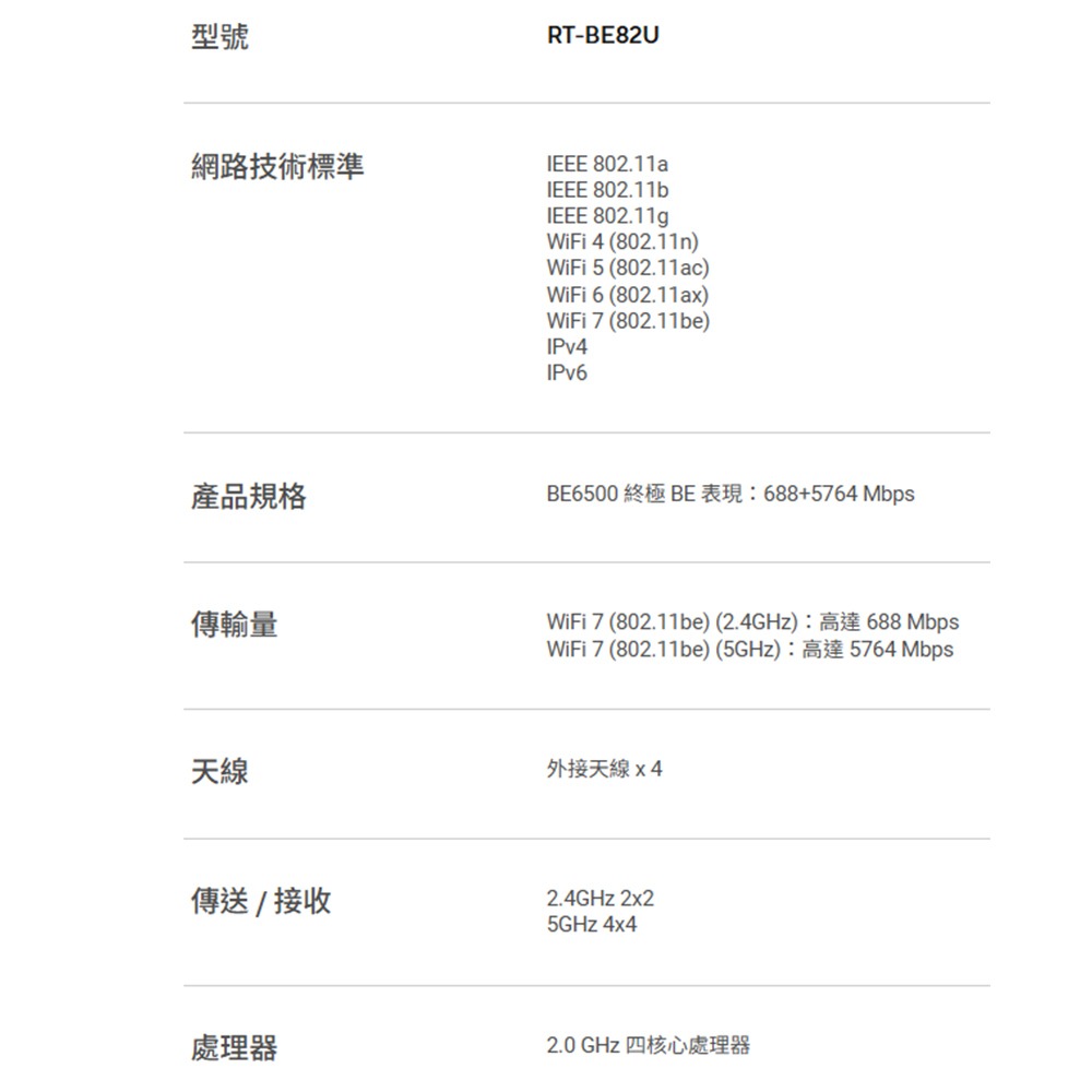 昌運監視器 ASUS華碩 RT-BE82U WIFI 7 BE6500 雙頻路由器-細節圖2