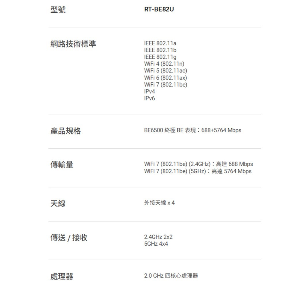 昌運監視器 ASUS華碩 RT-BE82U WIFI 7 BE6500 雙頻路由器-細節圖2