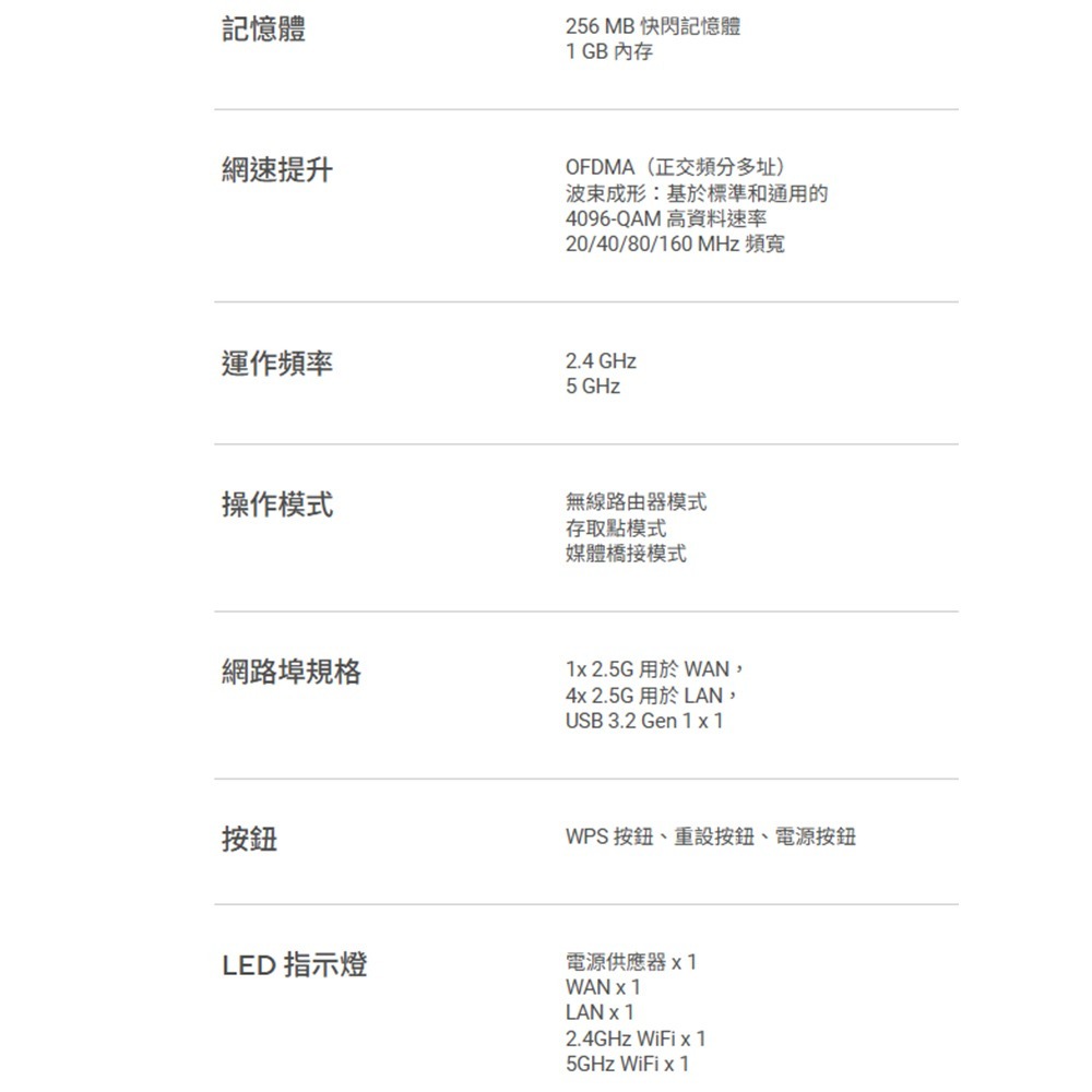 昌運監視器 ASUS華碩 RT-BE82U WIFI 7 BE6500 雙頻路由器-細節圖3