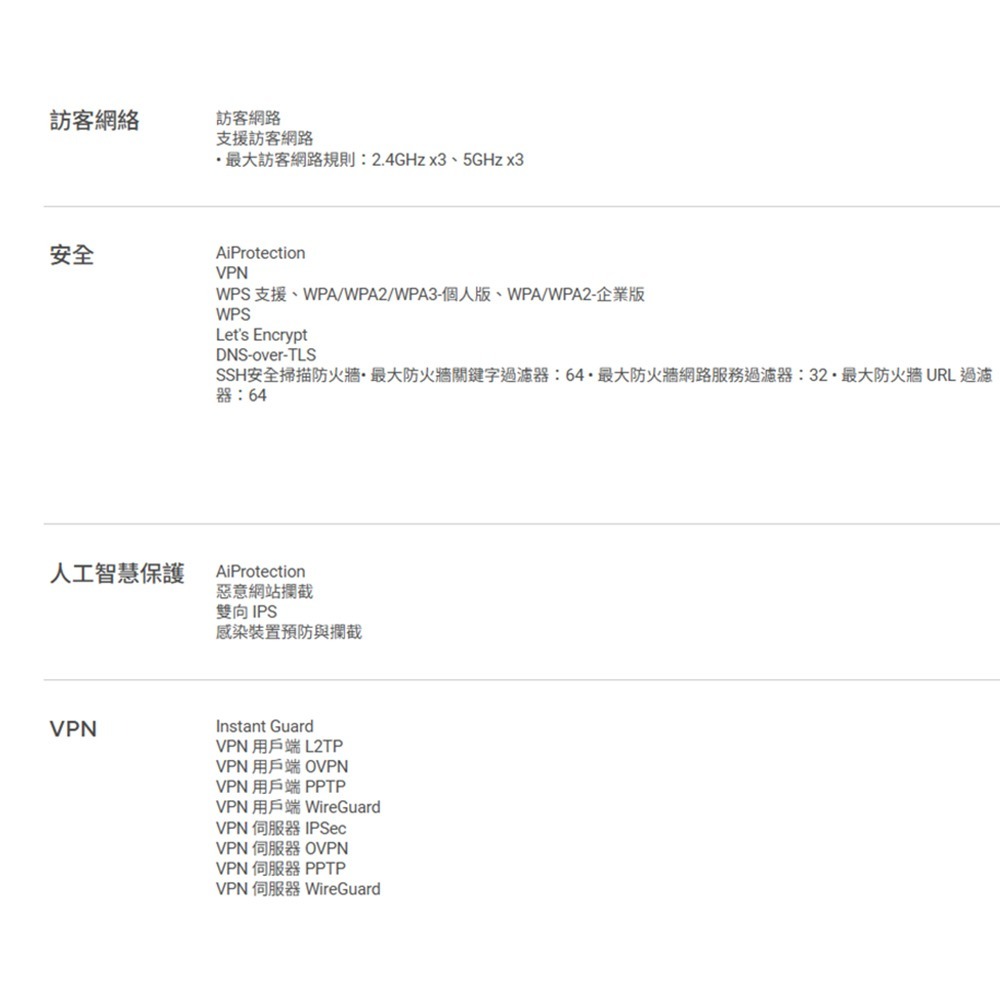 昌運監視器 ASUS華碩 RT-BE82U WIFI 7 BE6500 雙頻路由器-細節圖5