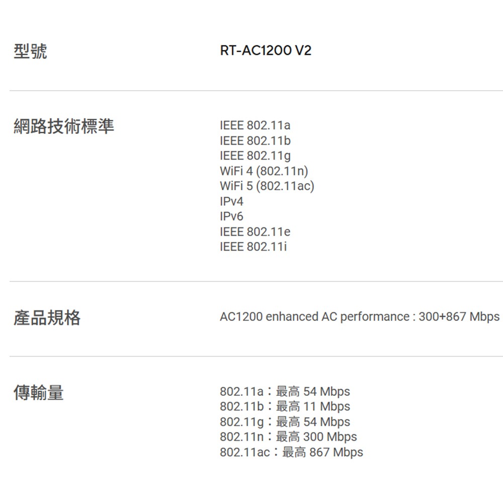昌運監視器 ASUS華碩 RT-AC1200 V2 AC1200 四天線雙頻無線 WIFI 路由器 分享器-細節圖2