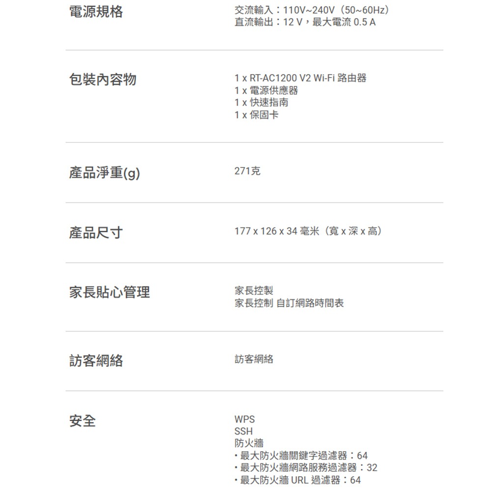 昌運監視器 ASUS華碩 RT-AC1200 V2 AC1200 四天線雙頻無線 WIFI 路由器 分享器-細節圖4