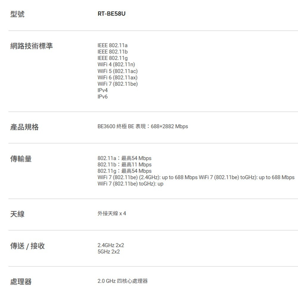 昌運監視器 ASUS華碩 RT-BE58U BE3600 AiMesh 雙頻WiFi 7 無線 Gigabit 路由器-細節圖2