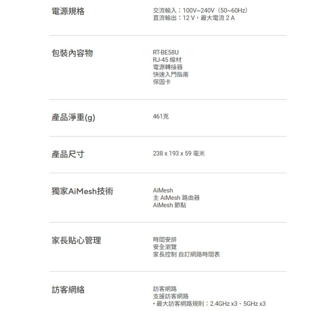 昌運監視器 ASUS華碩 RT-BE58U BE3600 AiMesh 雙頻WiFi 7 無線 Gigabit 路由器-細節圖4