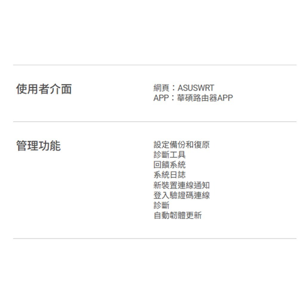 昌運監視器 ASUS華碩 RT-BE58U BE3600 AiMesh 雙頻WiFi 7 無線 Gigabit 路由器-細節圖7
