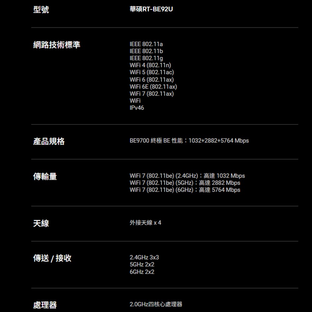 昌運監視器 ASUS華碩 RT-BE92U BE9700 三頻 10G port WiFi 7 路由器 分享器-細節圖2