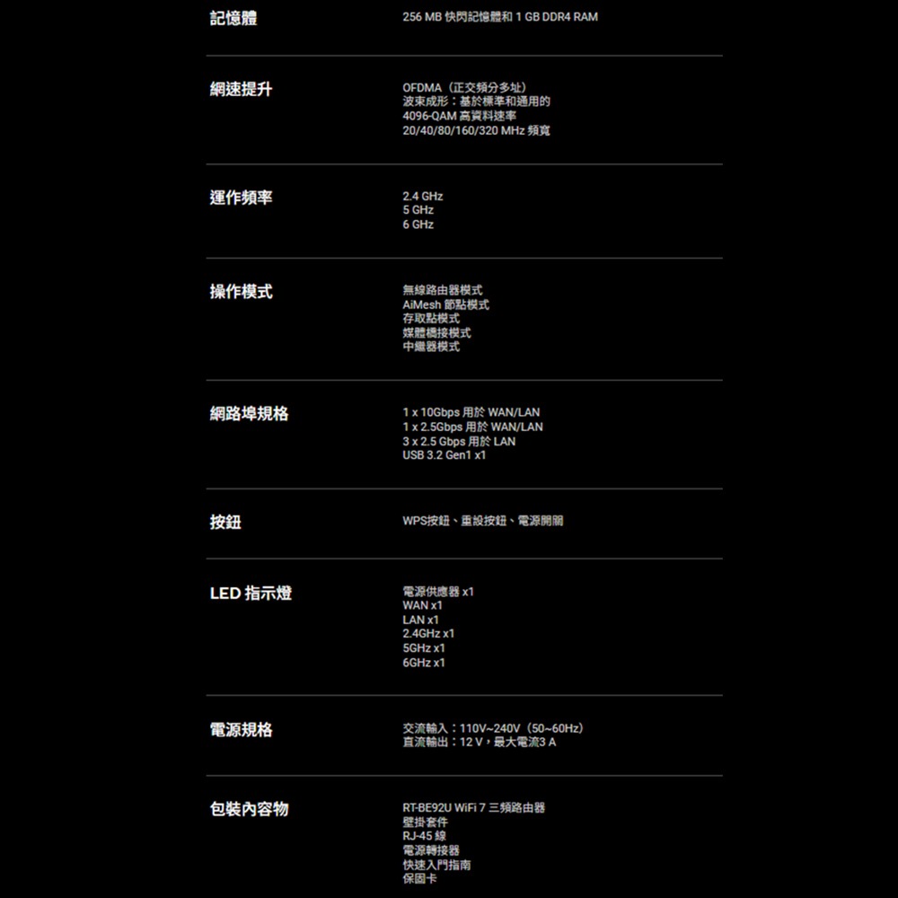昌運監視器 ASUS華碩 RT-BE92U BE9700 三頻 10G port WiFi 7 路由器 分享器-細節圖3