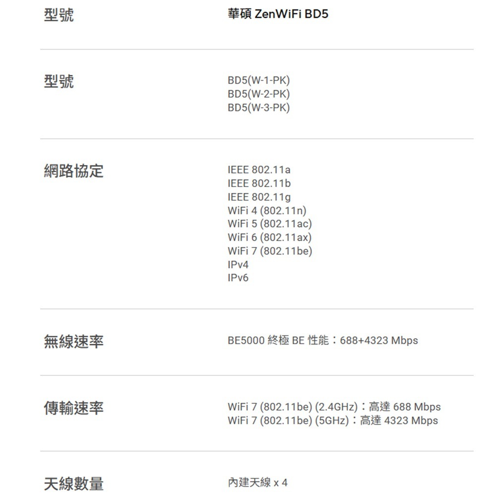 昌運監視器 ASUS華碩 ZENWIFI BD5 1入(單入)一入 BE5000雙頻WiFi7 AiMesh網狀路由器-細節圖2