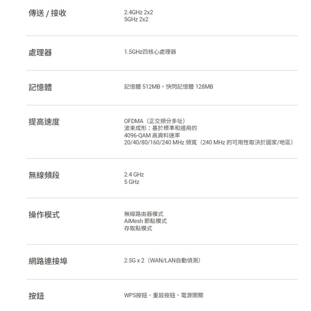 昌運監視器 ASUS華碩 ZENWIFI BD5 1入(單入)一入 BE5000雙頻WiFi7 AiMesh網狀路由器-細節圖3
