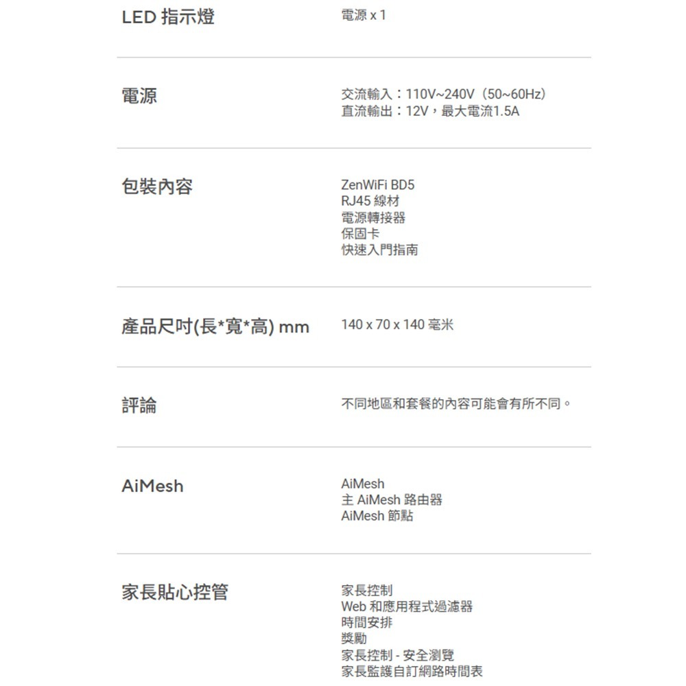 昌運監視器 ASUS華碩 ZENWIFI BD5 1入(單入)一入 BE5000雙頻WiFi7 AiMesh網狀路由器-細節圖4