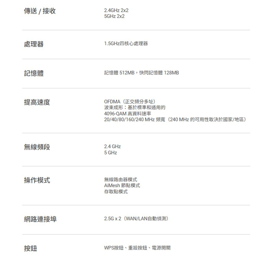 昌運監視器 ASUS華碩 ZENWIFI BD5 2入(雙入)二入 BE5000雙頻WiFi 7AiMesh網狀路由器-細節圖3