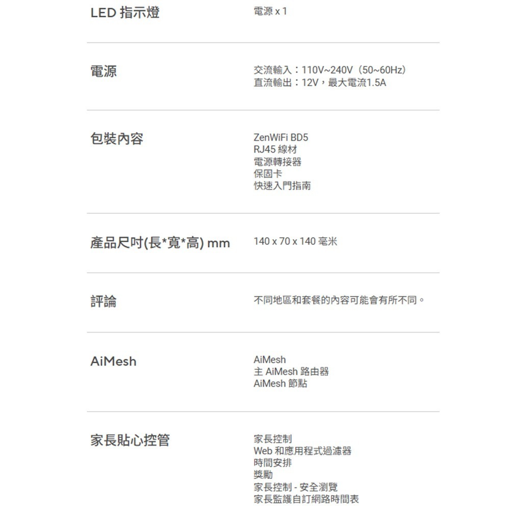 昌運監視器 ASUS華碩 ZENWIFI BD5 2入(雙入)二入 BE5000雙頻WiFi 7AiMesh網狀路由器-細節圖4