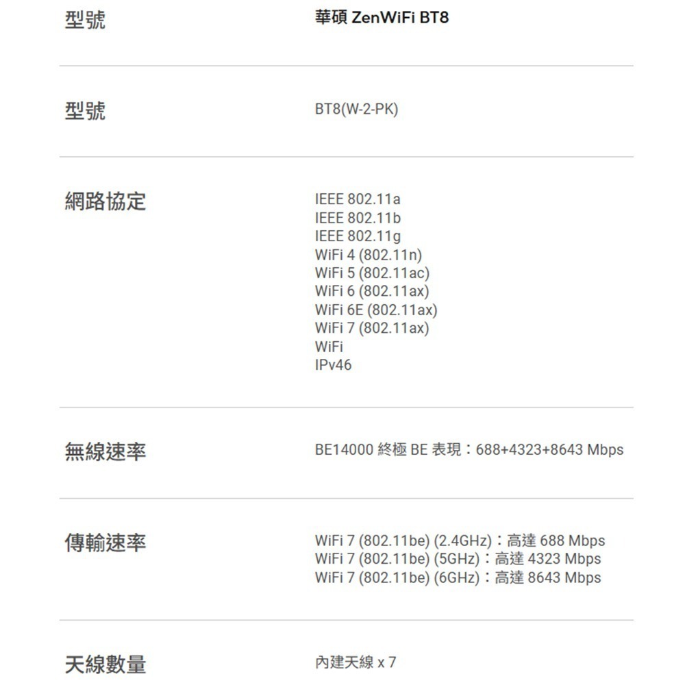 昌運監視器 ASUS華碩 ZenWiFi BT8 1入(單入)一入 BE14000三頻WiFi7AiMesh網狀路由器-細節圖2