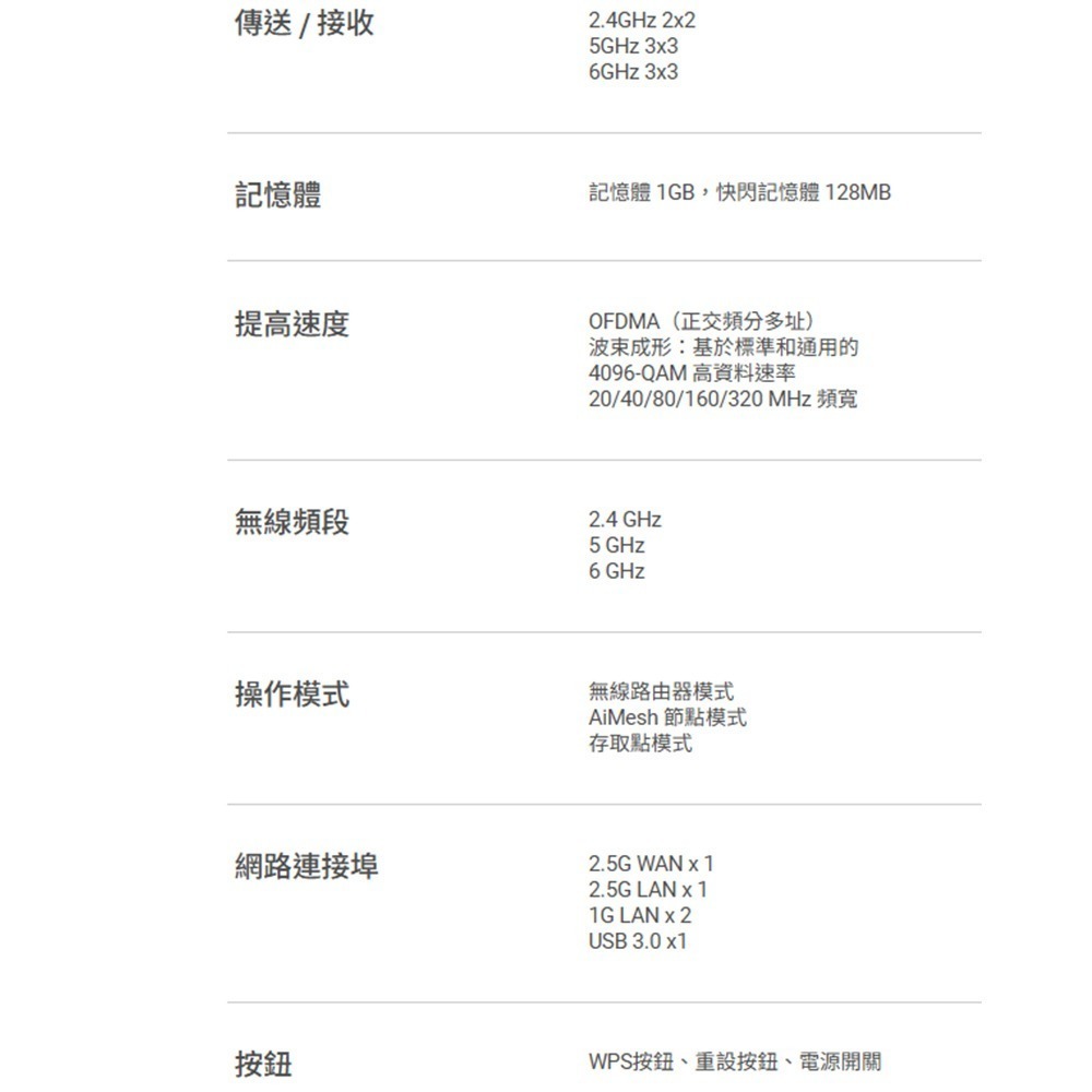 昌運監視器 ASUS華碩 ZenWiFi BT8 1入(單入)一入 BE14000三頻WiFi7AiMesh網狀路由器-細節圖3