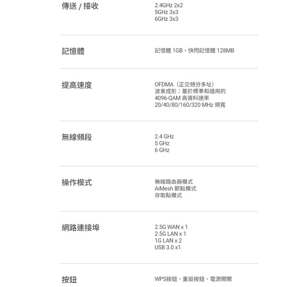 昌運監視器 ASUS華碩 ZenWiFi BT8 2入(雙入)二入 BE14000三頻WiFi7AiMesh網狀路由器-細節圖3