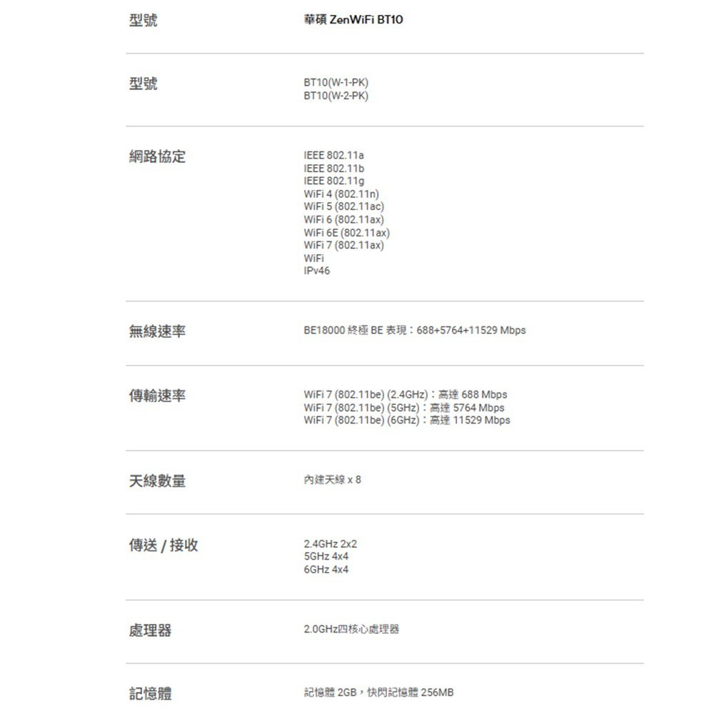 昌運監視器 ASUS華碩 ZenWiFi BT10 2入(雙入)二入 BE18000Mesh三頻WiFi 7無線路由器-細節圖2