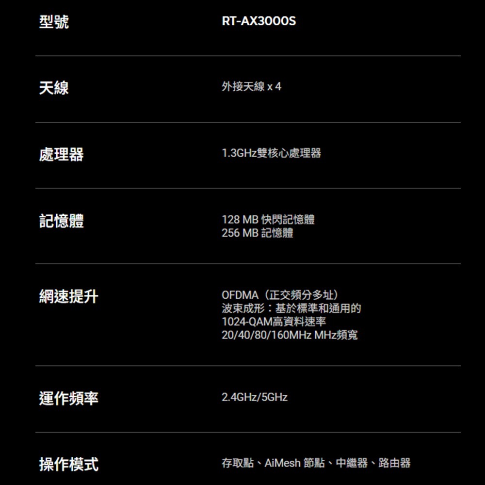 昌運監視器 ASUS華碩 RT-AX3000S AiMesh 雙頻WiFi 6 無線路由器 分享器-細節圖2