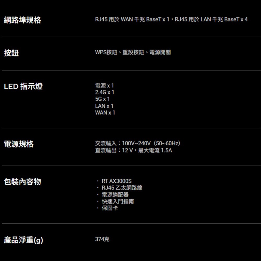 昌運監視器 ASUS華碩 RT-AX3000S AiMesh 雙頻WiFi 6 無線路由器 分享器-細節圖3
