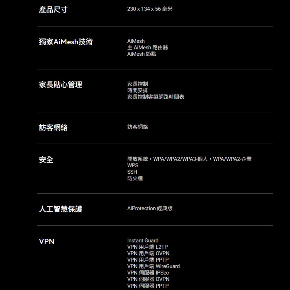 昌運監視器 ASUS華碩 RT-AX3000S AiMesh 雙頻WiFi 6 無線路由器 分享器-細節圖4