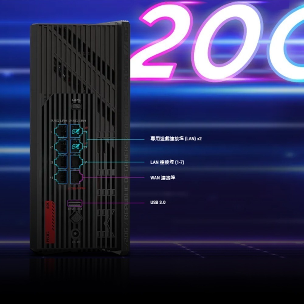 昌運監視器 ASUS華碩 ROG STRIX GS-BE18000 WiFi 7 AiMesh 三頻電競路由器-細節圖2
