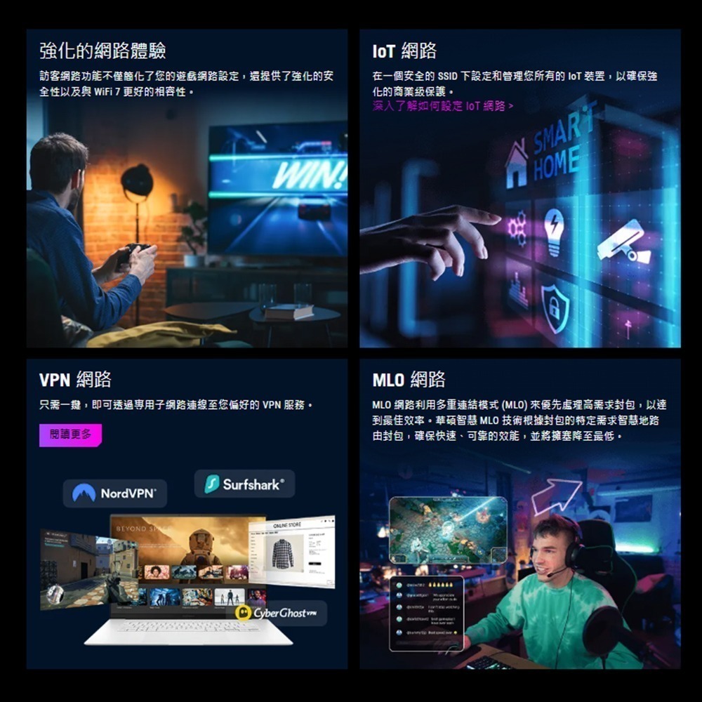 昌運監視器 ASUS華碩 ROG STRIX GS-BE18000 WiFi 7 AiMesh 三頻電競路由器-細節圖3