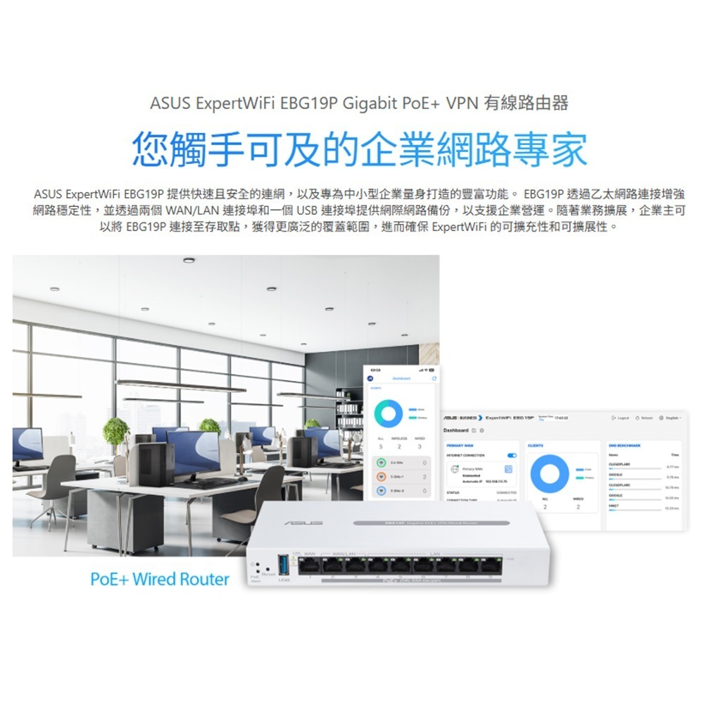 昌運監視器 ASUS華碩 EBG19P Gigabit PoE VPN 有線路由器-細節圖2