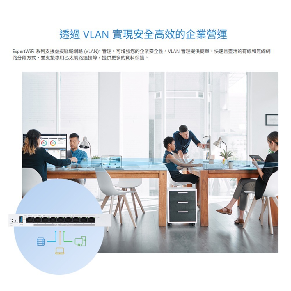昌運監視器 ASUS華碩 EBG19P Gigabit PoE VPN 有線路由器-細節圖5