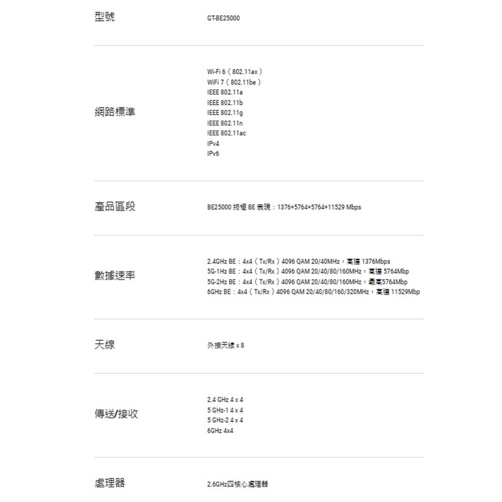 昌運監視器 ASUS華碩 GT-BE25000 WiFi 7 AiMesh 四頻電競路由器-細節圖5