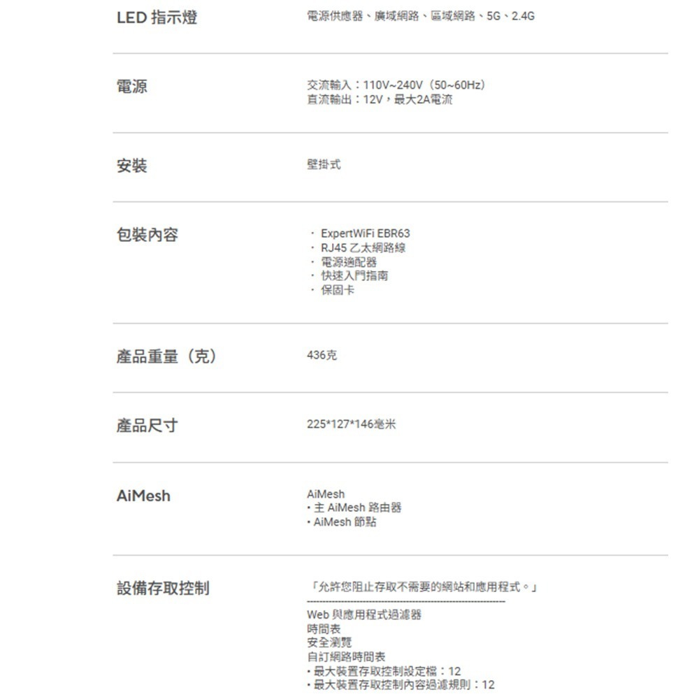 昌運監視器 ASUS華碩 EBR63 WiFi 6 AX3000 雙頻 商用無線路由器 分享器-細節圖4