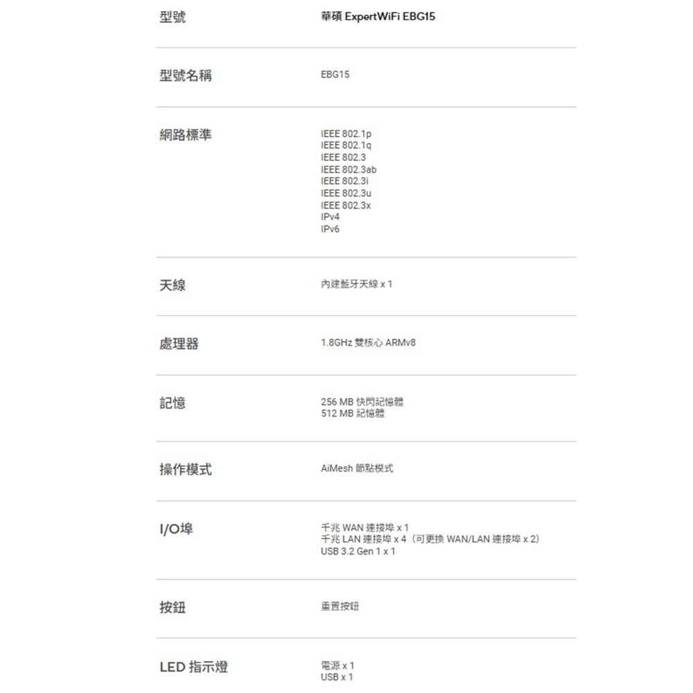 昌運監視器 ASUS華碩 EBG15 Gigabit VPN 有線路由器-細節圖2