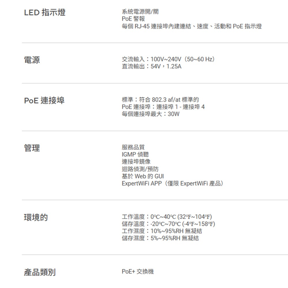 昌運監視器 ASUS華碩 EBP15 5 埠 GbE智慧網管 PoE+ 交換器-細節圖3