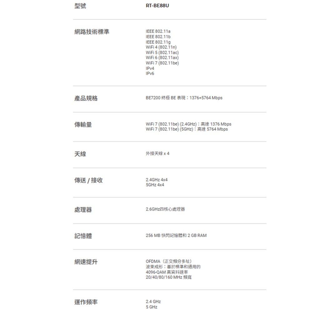 昌運監視器 ASUS華碩 RT-BE88U BE7200 雙頻WiFi 7 AiMesh 可擴充路由器-細節圖2