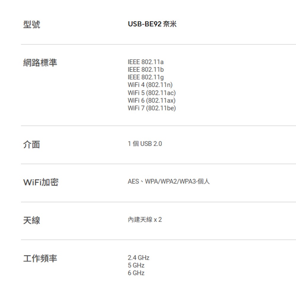 昌運監視器 ASUS華碩 USB-BE92 Nano 三頻 BE6500 WiFi 7 Nano USB網卡-細節圖2