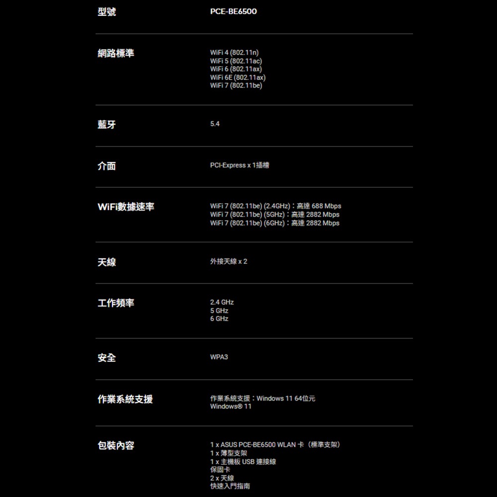 昌運監視器 ASUS華碩 PCE-BE6500 WiFi 7 PCI-E 無線網卡-細節圖2